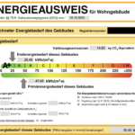 Energieausweis